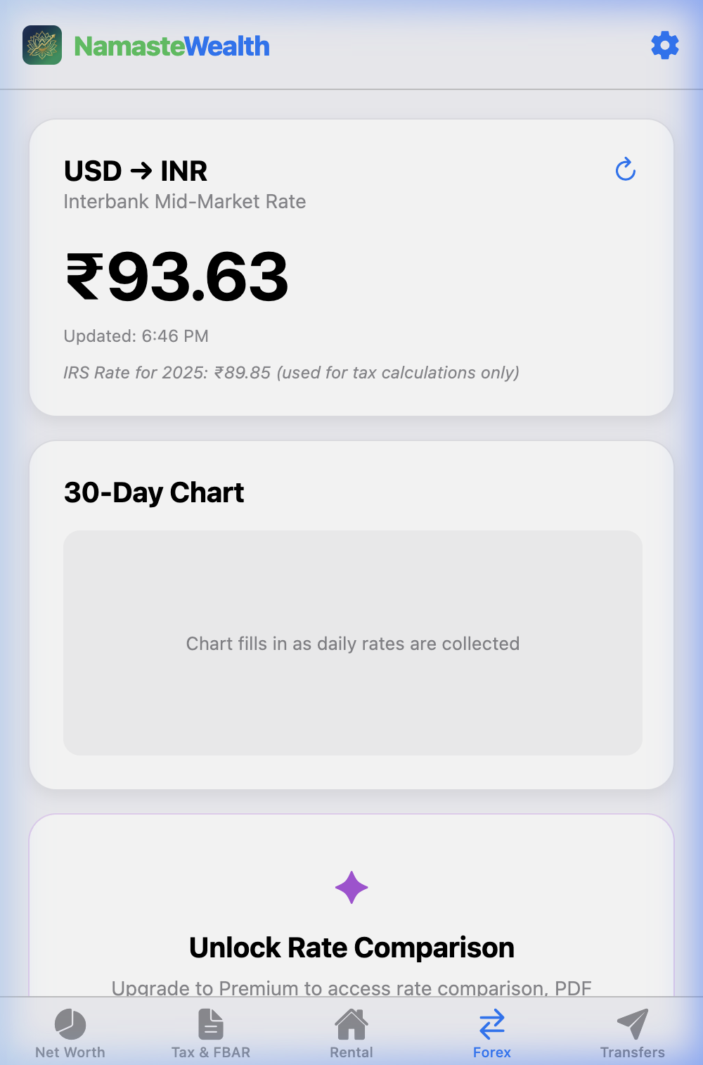 NamasteWealth Forex Screen